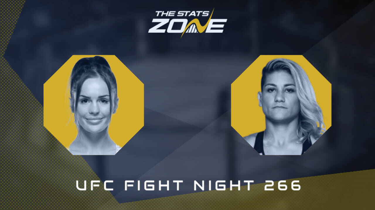 UFC Fight Night: Klaudia Syguła vs Priscila Cachoeira Preview & Prediction