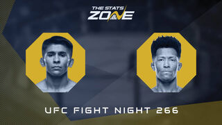 UFC Fight Night: Mario Bautista vs Vinicius Oliveira Preview & Prediction