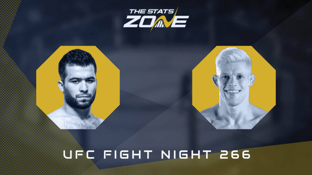 UFC Fight Night: Muin Gafurov vs Jakub Wiklacz Preview & Prediction