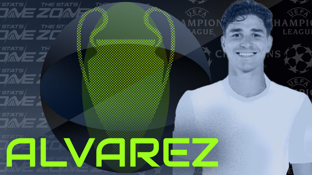 A breakdown of Julian Alvarez's Champions League goals