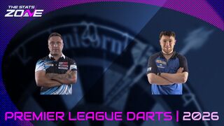 Gerwyn Price vs Josh Rock Preview & Prediction | 2026 Premier League Darts | Quarter-Final | Night 10 (Brighton)