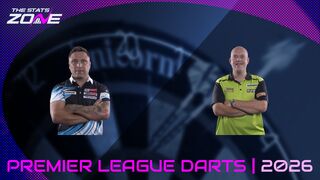 Gerwyn Price vs Michael van Gerwen Preview & Prediction | 2026 Premier League Darts | Quarter-Final | Night 15 (Birmingham)