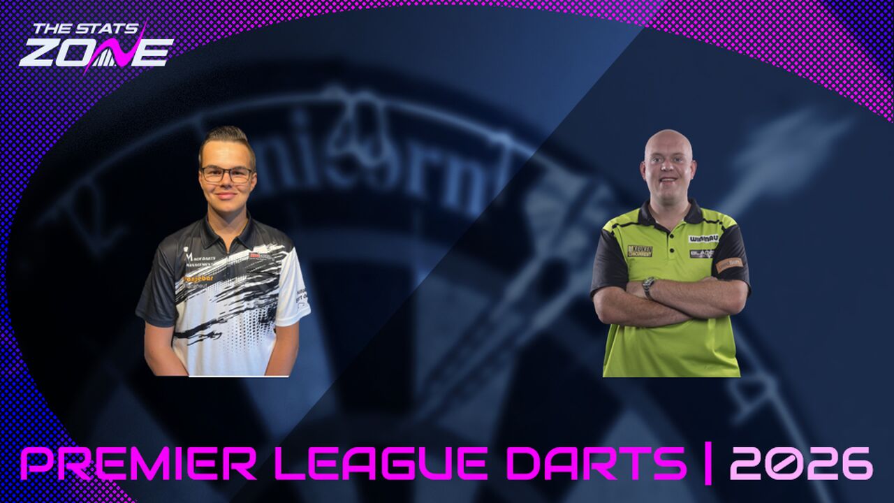 Gian van Veen vs Michael van Gerwen Preview & Prediction | 2026 Premier League Darts | Quarter-Final | Night 7 (Dublin)