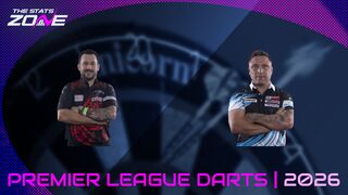 Jonny Clayton vs Gerwyn Price Preview & Prediction | 2026 Premier League Darts | Quarter-Final | Night 3 (Glasgow)
