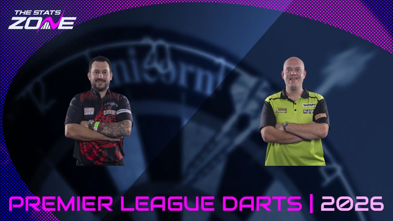 Jonny Clayton vs Michael van Gerwen Preview & Prediction | 2026 Premier League Darts | Quarter-Final | Night 6 (Nottingham)