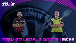 Jonny Clayton vs Michael van Gerwen Preview & Prediction | 2026 Premier League Darts | Quarter-Final | Night 6 (Nottingham)