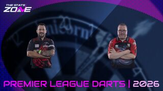 Jonny Clayton vs Stephen Bunting Preview & Prediction | 2026 Premier League Darts | Quarter-Final | Night 2 (Antwerp)