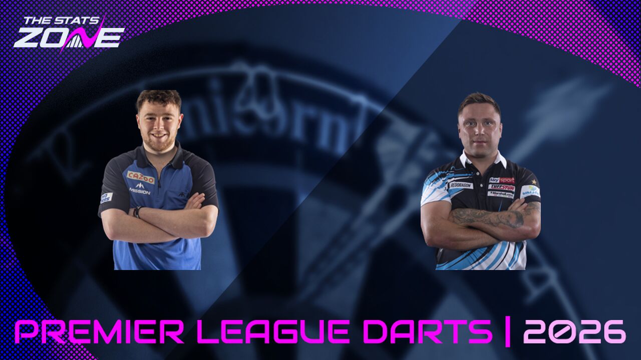 Josh Rock vs Gerwyn Price Preview & Prediction | 2026 Premier League Darts | Quarter-Final | Night 7 (Dublin)