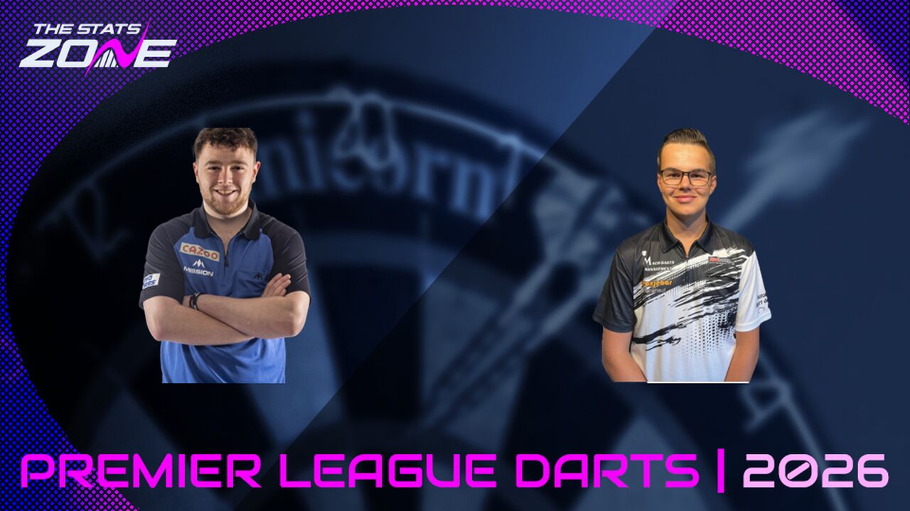 Josh Rock vs Gian van Veen Preview & Prediction | 2026 Premier League Darts | Quarter-Final | Night 15 (Birmingham)