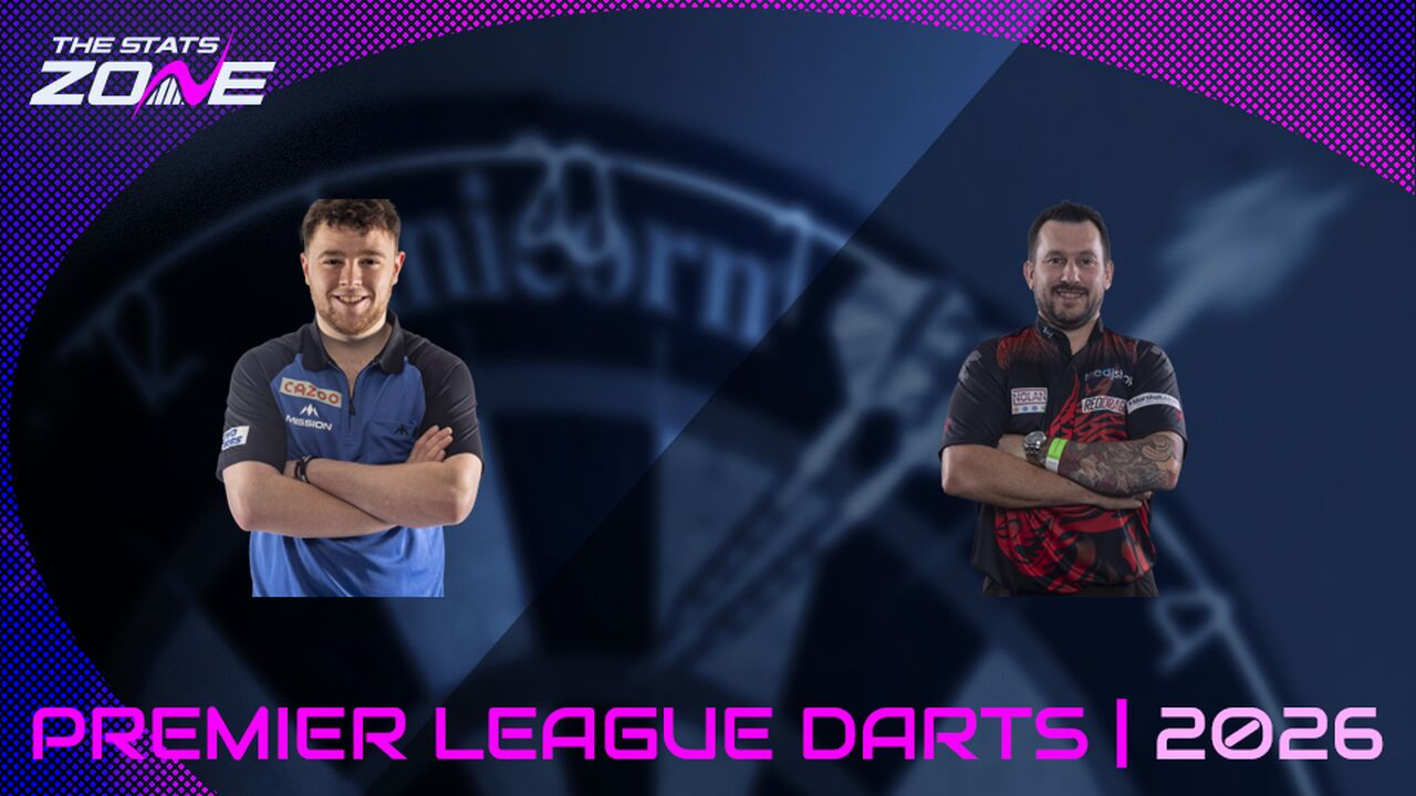 Josh Rock vs Jonny Clayton Preview & Prediction | 2026 Premier League Darts | Quarter-Final | Night 1 (Newcastle)