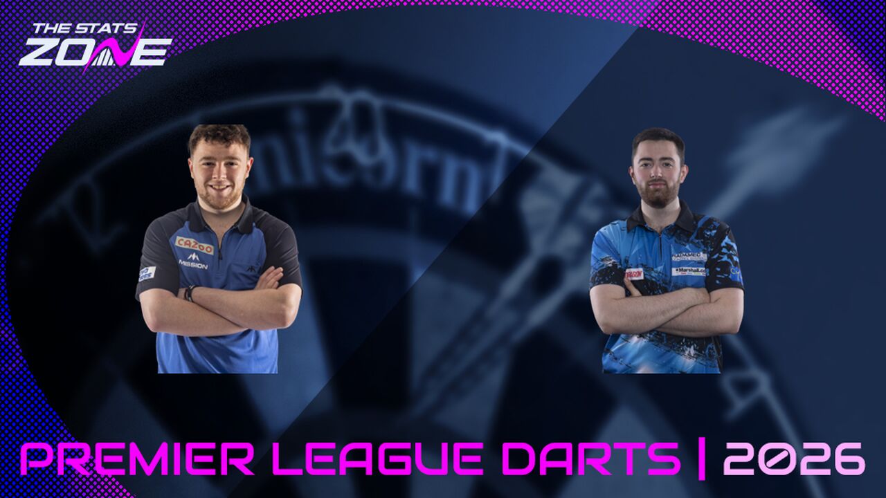 Josh Rock vs Luke Humphries Preview & Prediction | 2026 Premier League Darts | Quarter-Final | Night 14 (Leeds)
