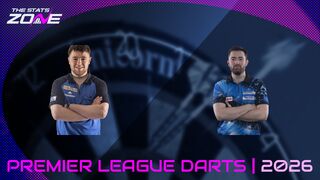Josh Rock vs Luke Humphries Preview & Prediction | 2026 Premier League Darts | Quarter-Final | Night 14 (Leeds)