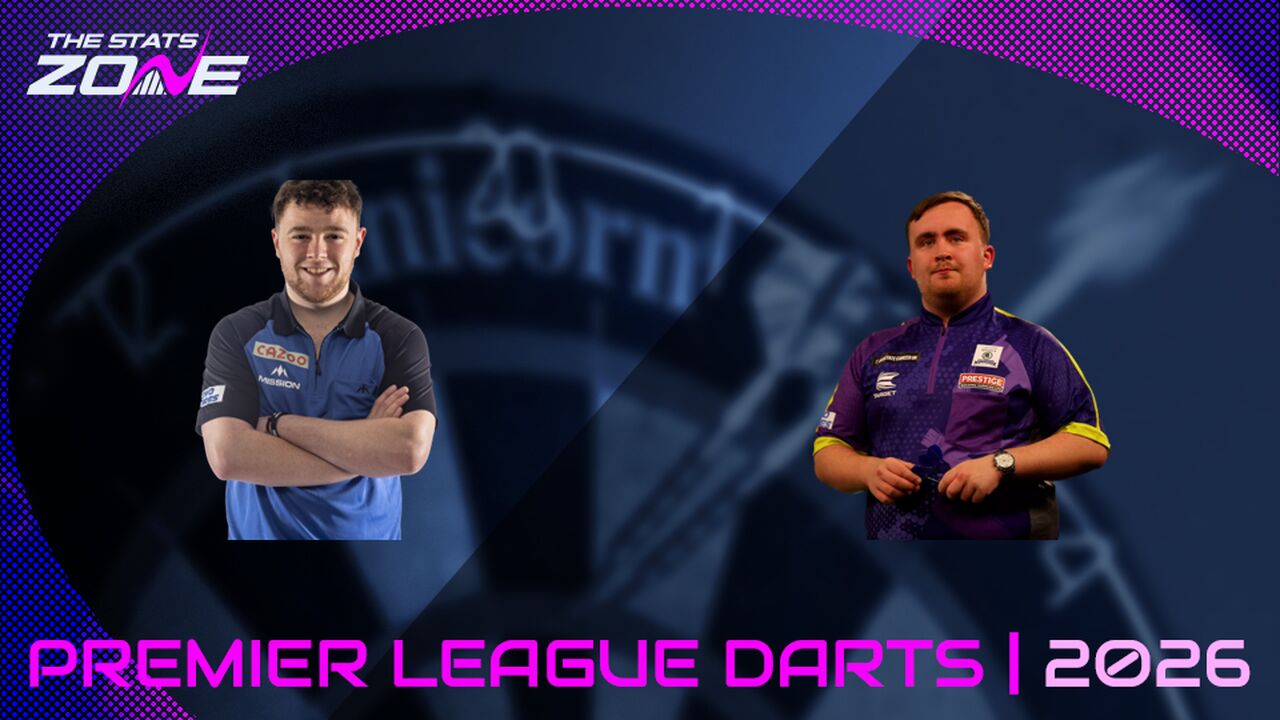 Josh Rock vs Luke Littler Preview & Prediction | 2026 Premier League Darts | Quarter-Final | Night 13 (Aberdeen)
