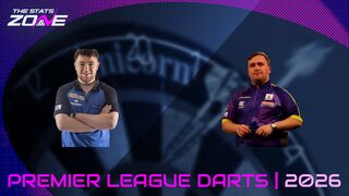 Josh Rock vs Luke Littler Preview & Prediction | 2026 Premier League Darts | Quarter-Final | Night 13 (Aberdeen)