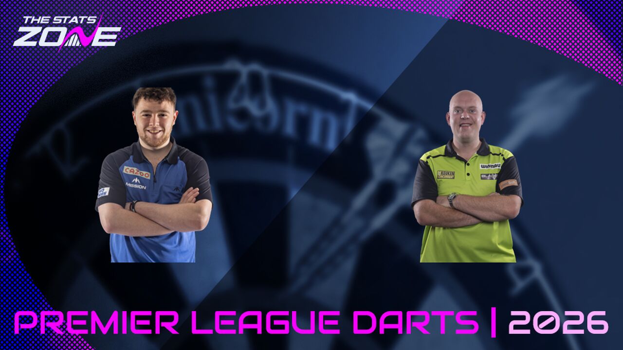 Josh Rock vs Michael van Gerwen Preview & Prediction | 2026 Premier League Darts | Quarter-Final | Night 12 (Liverpool)