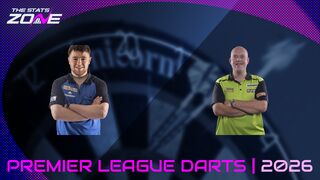 Josh Rock vs Michael van Gerwen Preview & Prediction | 2026 Premier League Darts | Quarter-Final | Night 12 (Liverpool)