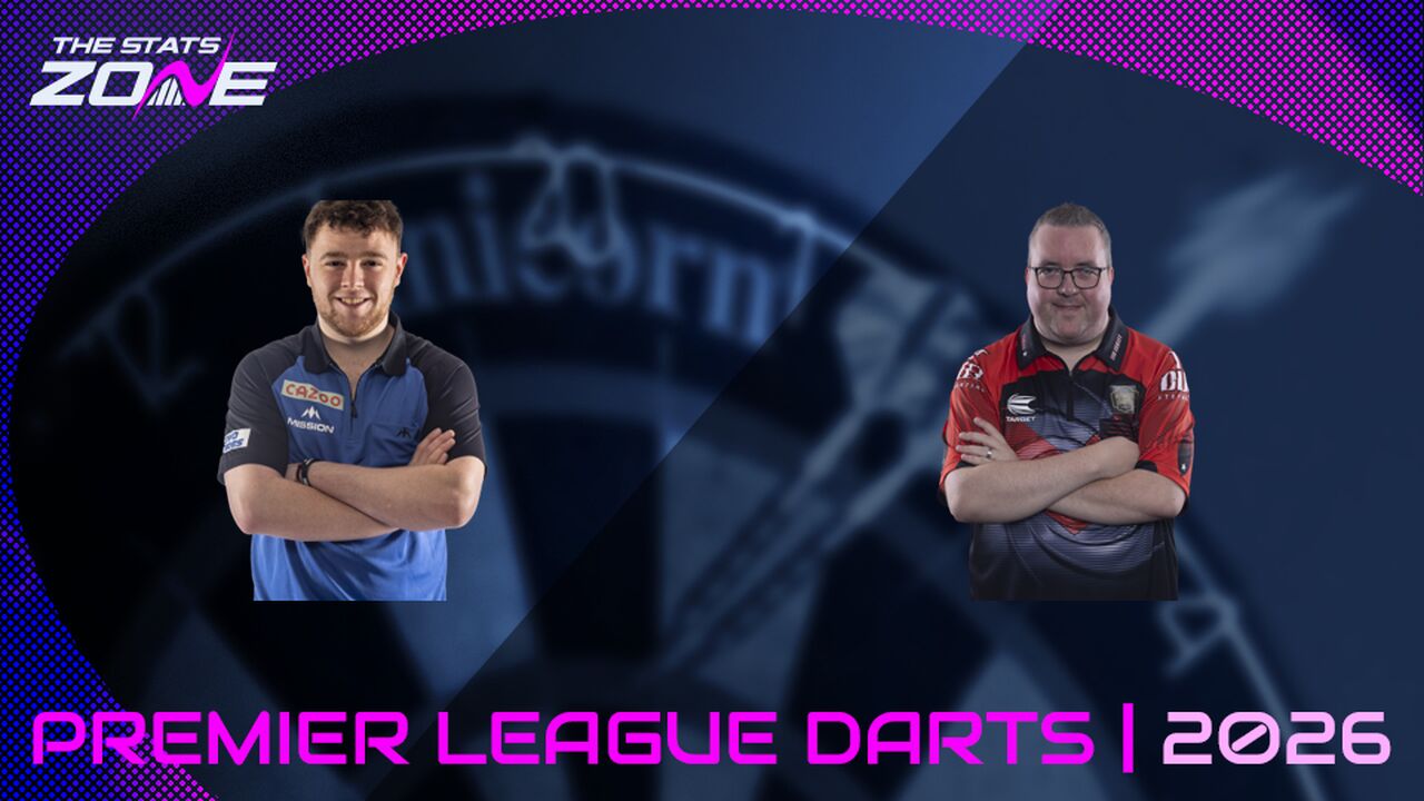 Josh Rock vs Stephen Bunting Preview & Prediction | 2026 Premier League Darts | Quarter-Final | Night 6 (Nottingham)