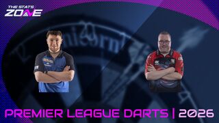 Josh Rock vs Stephen Bunting Preview & Prediction | 2026 Premier League Darts | Quarter-Final | Night 6 (Nottingham)