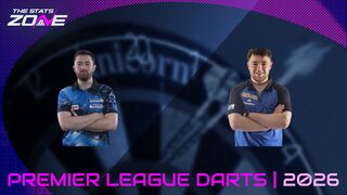 Luke Humphries vs Josh Rock Preview & Prediction | 2026 Premier League Darts | Quarter-Final | Night 3 (Glasgow)