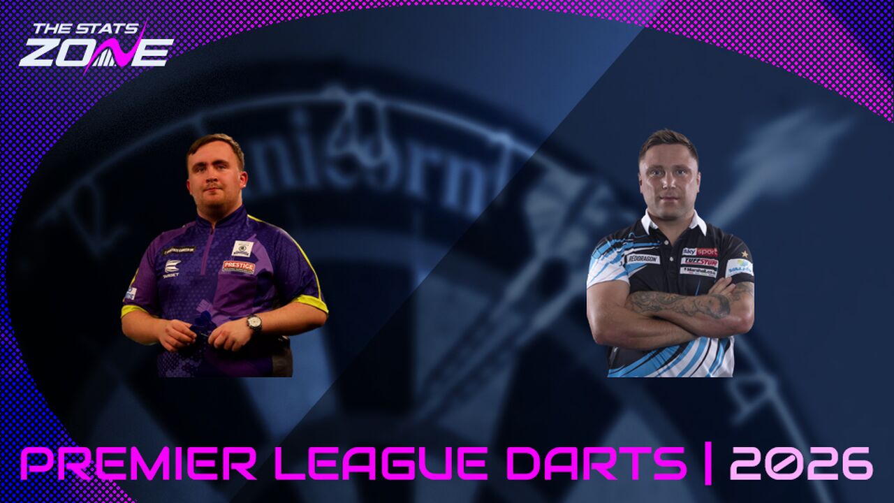 Luke Littler vs Gerwyn Price Preview & Prediction | 2026 Premier League Darts | Quarter-Final | Night 11 (Rotterdam)