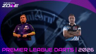 Luke Littler vs Gerwyn Price Preview & Prediction | 2026 Premier League Darts | Quarter-Final | Night 11 (Rotterdam)