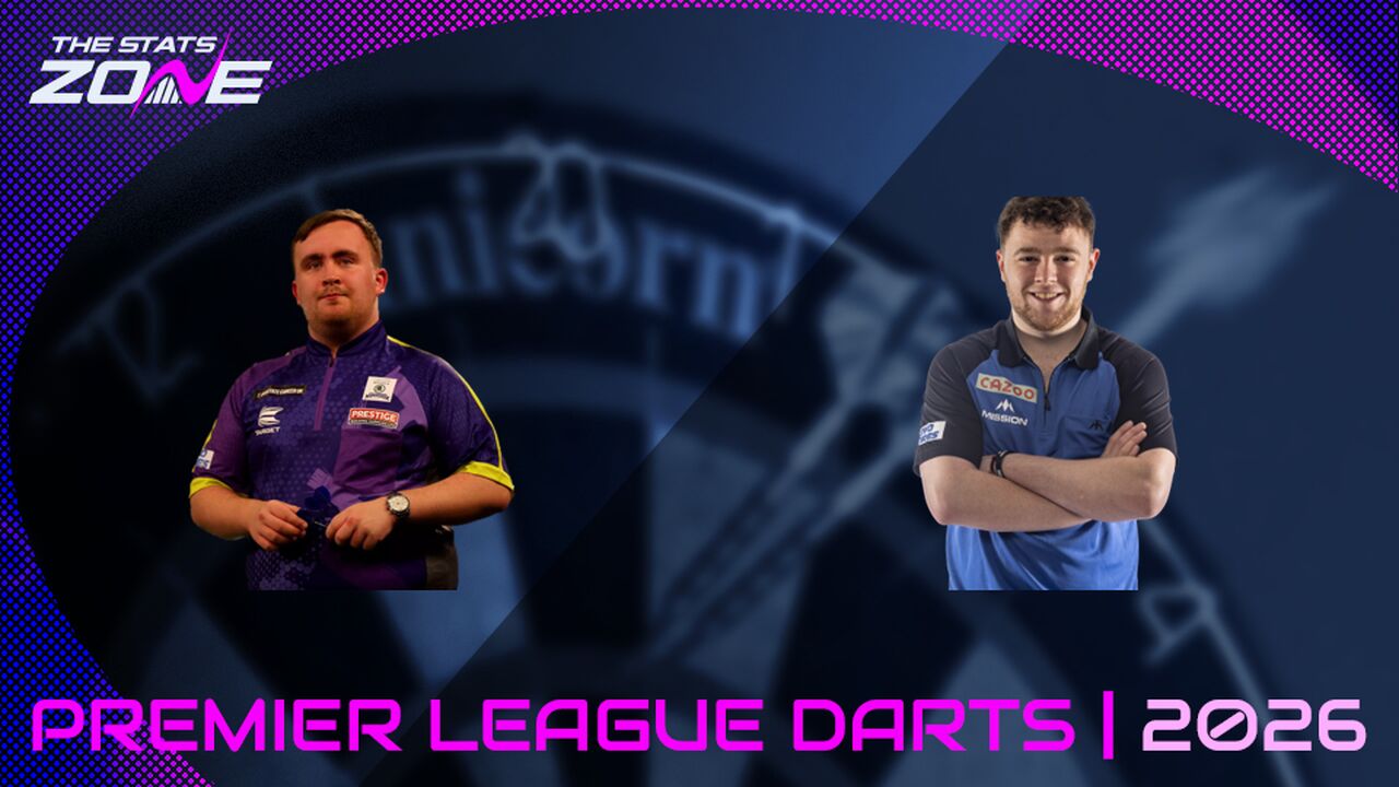 Luke Littler vs Josh Rock Preview & Prediction | 2026 Premier League Darts | Quarter-Final | Night 5 (Cardiff)