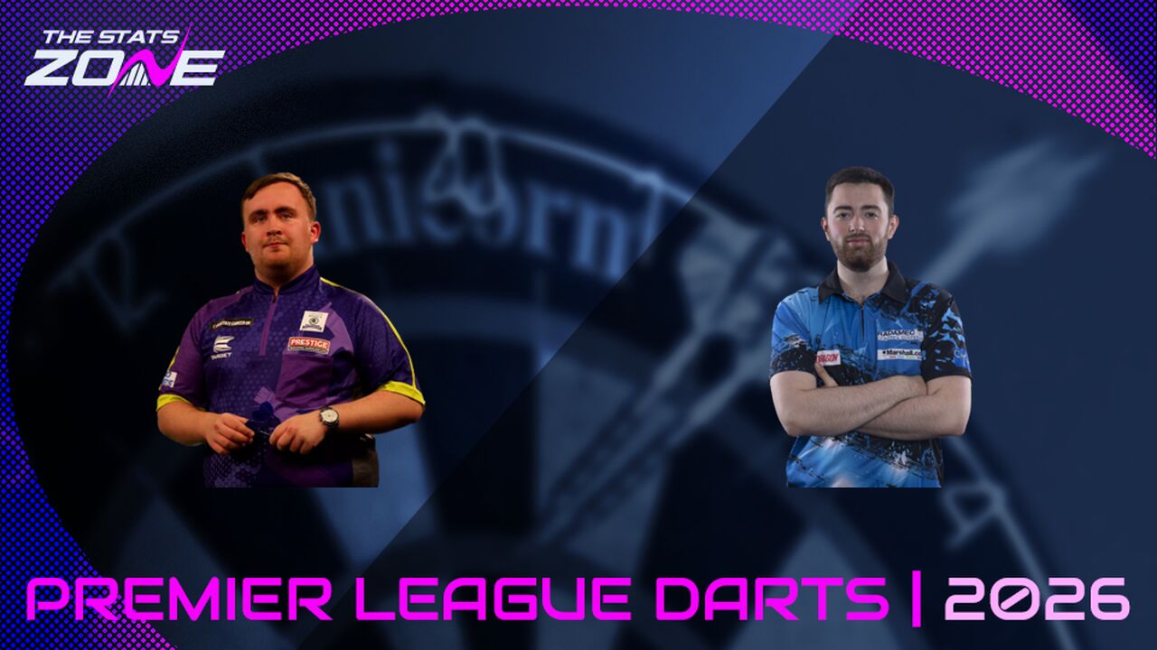 Luke Littler vs Luke Humphries Preview & Prediction | 2026 Premier League Darts | Quarter-Final | Night 2 (Antwerp)