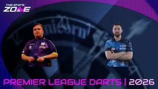 Luke Littler vs Luke Humphries Preview & Prediction | 2026 Premier League Darts | Quarter-Final | Night 2 (Antwerp)