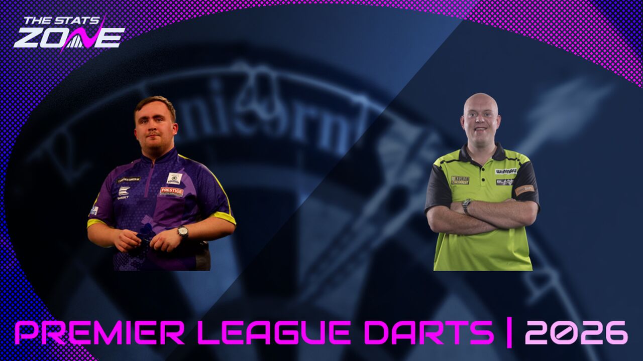 Luke Littler vs Michael van Gerwen Preview & Prediction | 2026 Premier League Darts | Quarter-Final | Night 14 (Leeds)