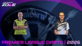 Michael van Gerwen vs Gian van Veen Preview & Prediction | 2026 Premier League Darts | Quarter-Final | Night 10 (Brighton)