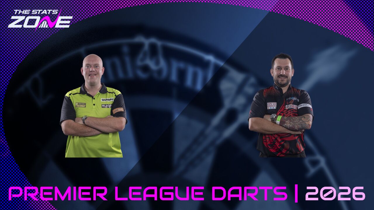 Michael van Gerwen vs Jonny Clayton Preview & Prediction | 2026 Premier League Darts | Quarter-Final | Night 11 (Rotterdam)