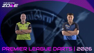Michael van Gerwen vs Josh Rock Preview & Prediction | 2026 Premier League Darts | Quarter-Final | Night 2 (Antwerp)