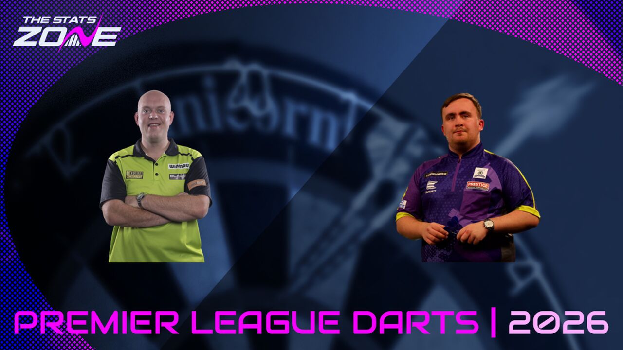 Michael van Gerwen vs Luke Littler Preview & Prediction | 2026 Premier League Darts | Quarter-Final | Night 3 (Glasgow)
