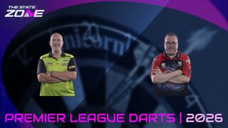 Michael van Gerwen vs Stephen Bunting Preview & Prediction | 2026 Premier League Darts | Quarter-Final | Night 9 (Manchester)