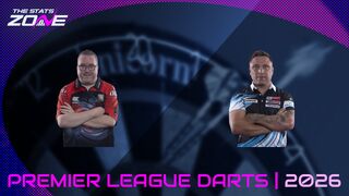 Stephen Bunting vs Gerwyn Price Preview & Prediction | 2026 Premier League Darts | Quarter-Final | Night 13 (Aberdeen)