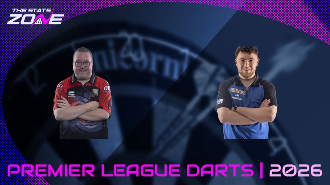 Stephen Bunting vs Josh Rock Preview & Prediction | 2026 Premier League Darts | Quarter-Final | Night 11 (Rotterdam)