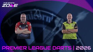 Stephen Bunting vs Michael van Gerwen Preview & Prediction | 2026 Premier League Darts | Quarter-Final | Night 1 (Newcastle)