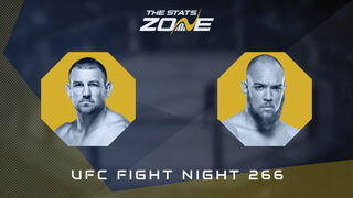 UFC Fight Night: Dustin Jacoby vs Julius Walker Preview & Prediction