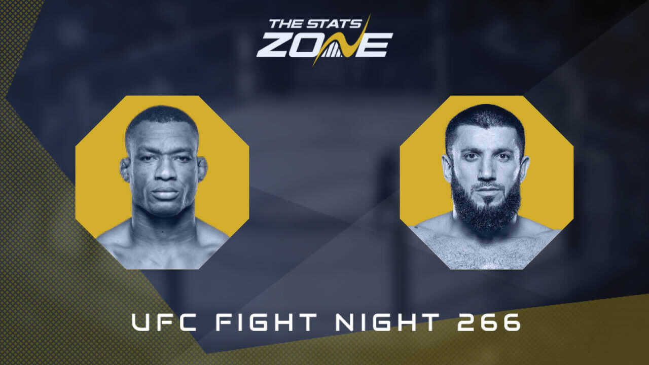 UFC Fight Night: Jailton Almeida vs Rizvan Kuniev Preview & Prediction