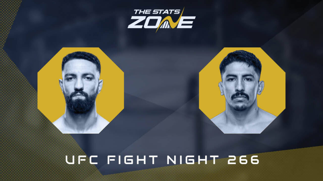 UFC Fight Night: Javid Basharat vs Gianni Vazquez Preview & Prediction