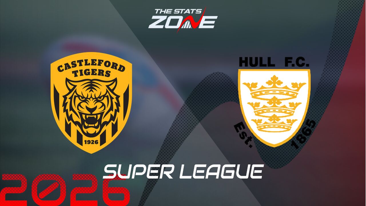Castleford Tigers vs Hull FC Preview: Team News & Prediction | 2026 Super League | Regular Season