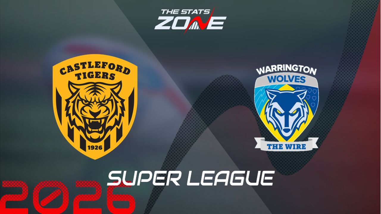 Castleford Tigers vs Warrington Wolves Preview: Team News & Prediction | 2026 Super League | Regular Season