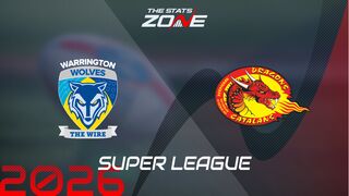 Warrington Wolves vs Catalans Dragons Preview: Team News & Prediction | 2026 Super League | Regular Season