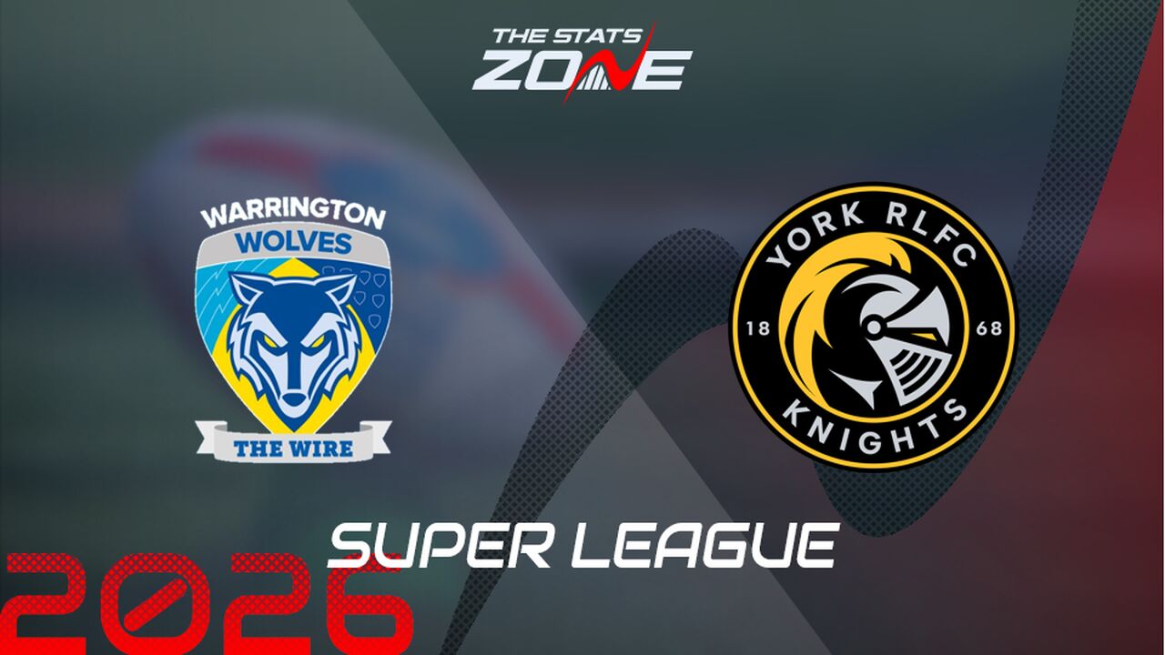 Warrington Wolves vs York Knights Preview: Team News & Prediction | 2026 Super League | Regular Season