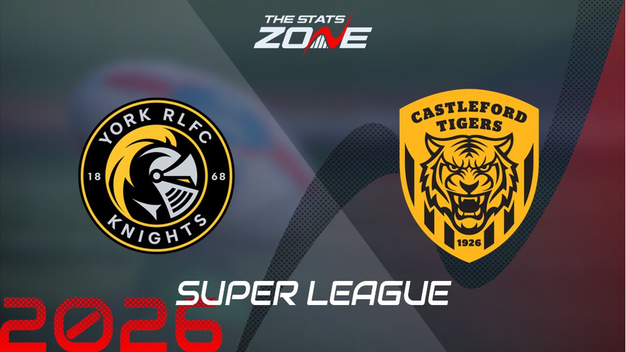 York Knights vs Castleford Tigers Preview: Team News & Prediction | 2026 Super League | Regular Season