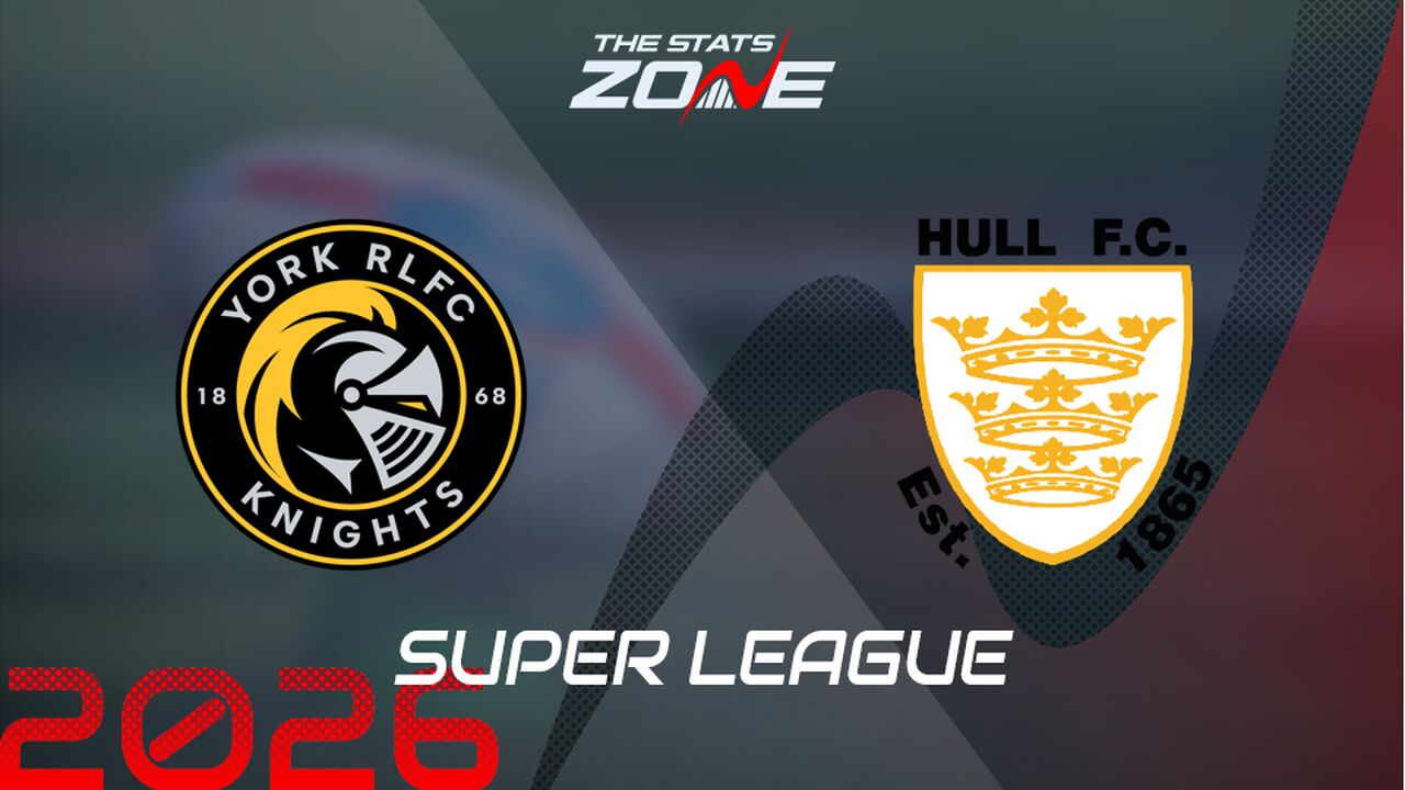 York Knights vs Hull FC Preview: Team News & Prediction | 2026 Super League | Regular Season