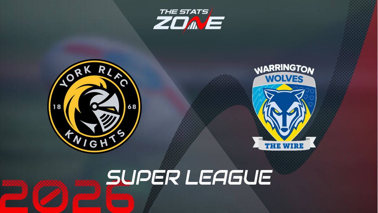 York Knights vs Warrington Wolves Preview: Team News & Prediction | 2026 Super League | Regular Season