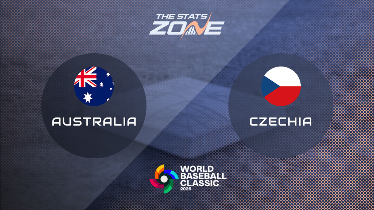 Australia vs Czechia Preview & Prediction | 2026 World Baseball Classic | Pool Stage