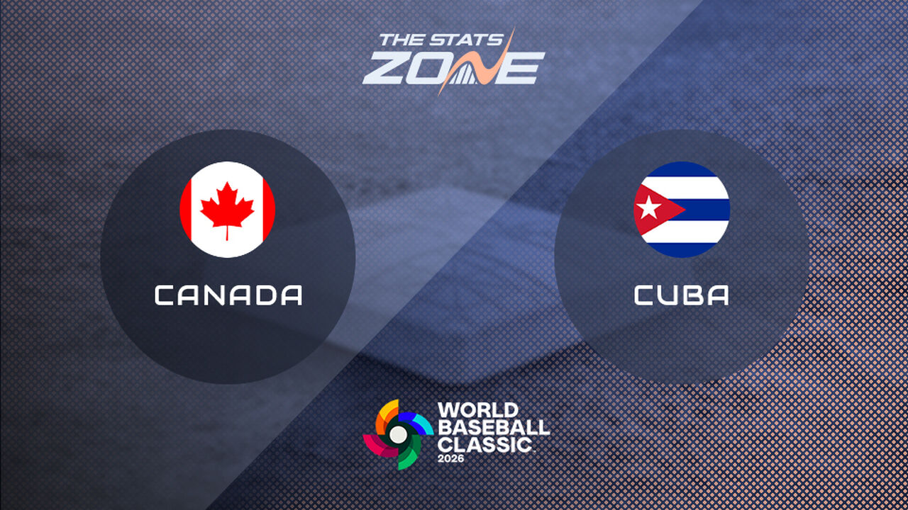 Canada vs Cuba Preview & Prediction | 2026 World Baseball Classic | Pool Stage