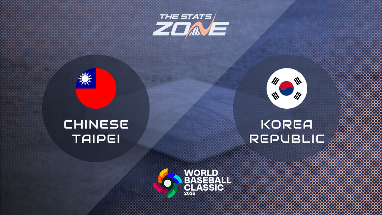 Chinese Taipei vs Korea Republic Preview & Prediction | 2026 World Baseball Classic | Pool Stage